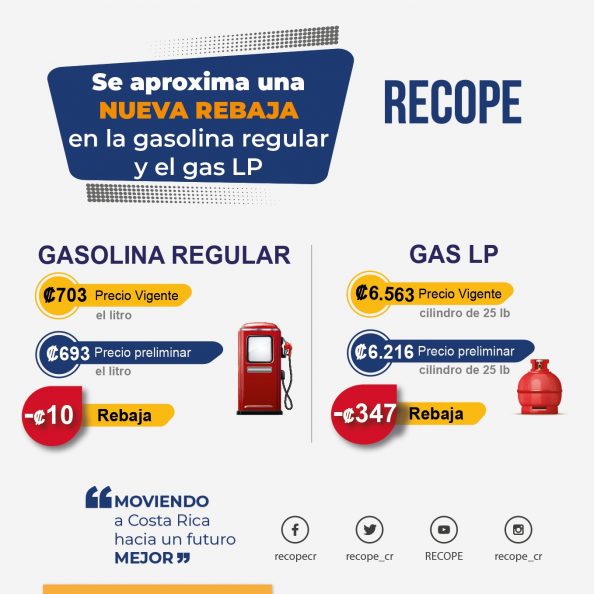 Nueva Rebaja En Gasolina Regular Y Gas Recope